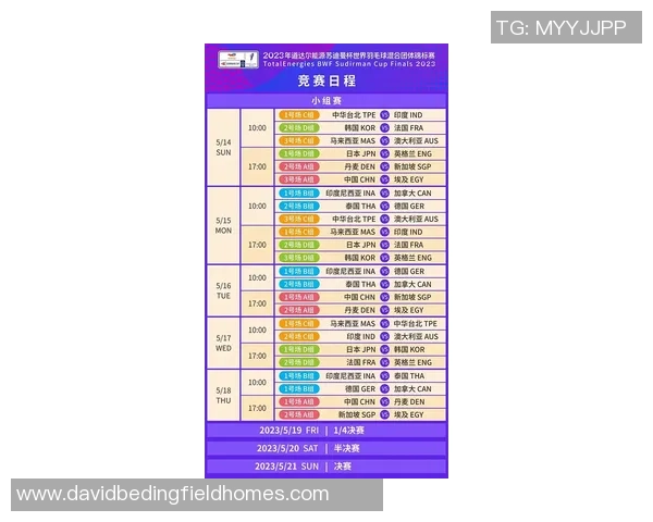 联合会杯积分榜：杭州羽毛球队以79分领跑