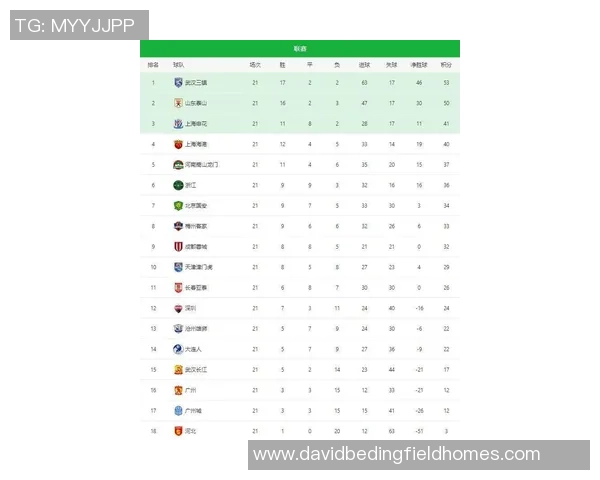 钻石联赛积分榜：南京排球队以78分领跑