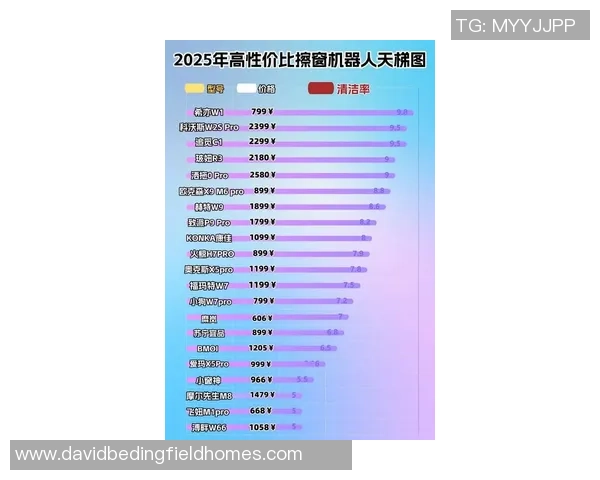 2026CS_GO灵活性排名：WE创新高