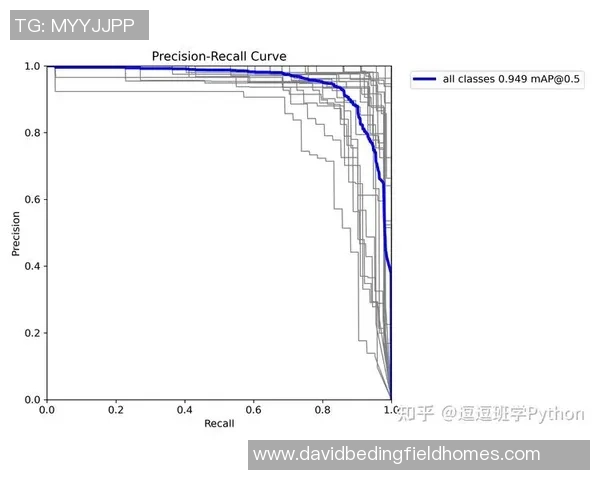 数据分析：V5的实力表现